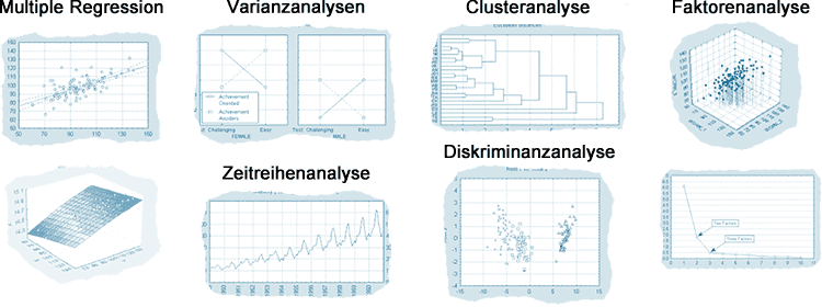 Multivariate Verfahren Schulungen